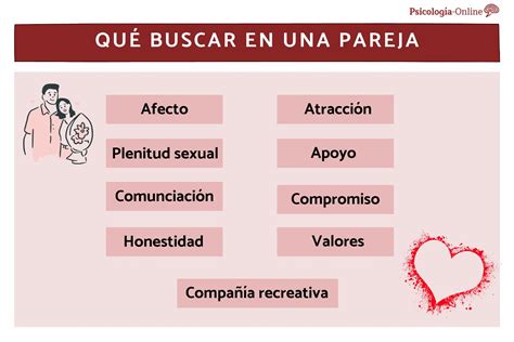 Qué BUSCAR en una PAREJA